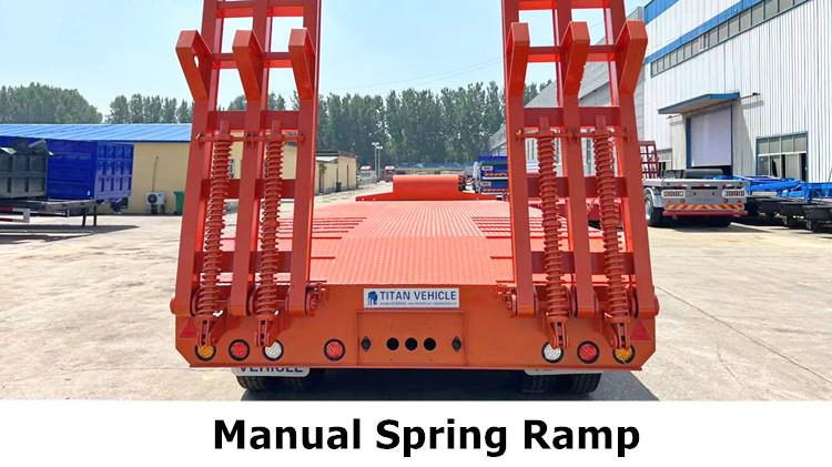 3 Axle Low Bed Trailer Price - 60 Ton Low Bed Trailer with Ramp in Saudi Arabia