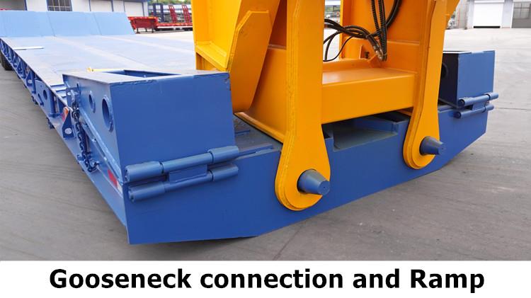 Front Loading Removable Gooseneck Trailer in Saudi Arabia Dammam